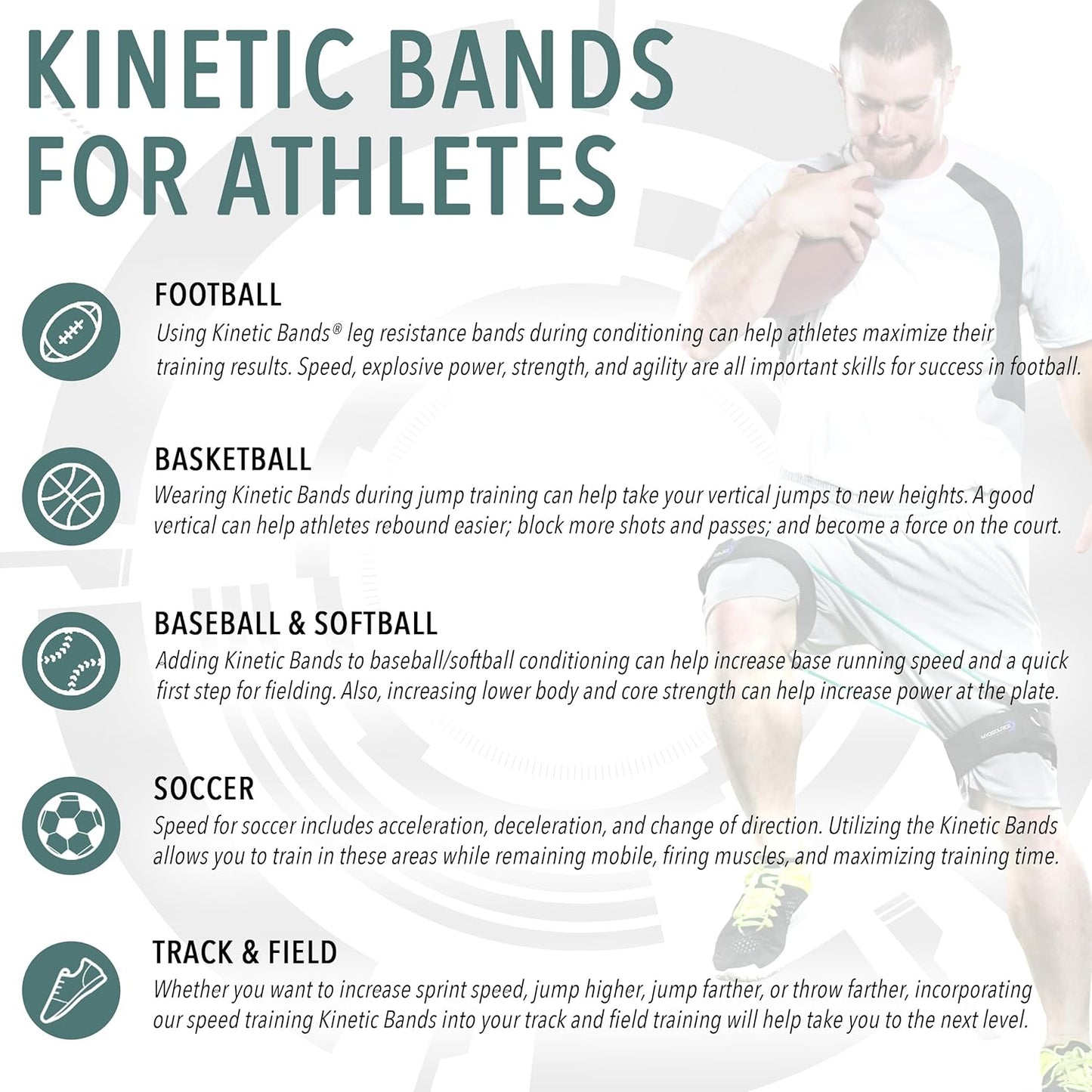 Leg Resistance Bands Set 