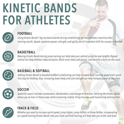  Leg Resistance Bands Set 