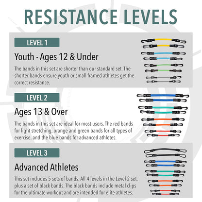  Leg Resistance Bands Set 