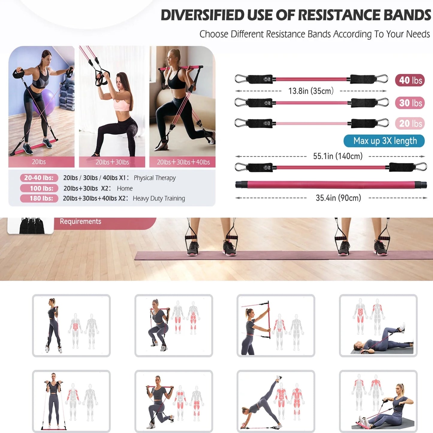 Pilates Bar Kit with Resistance Bands.