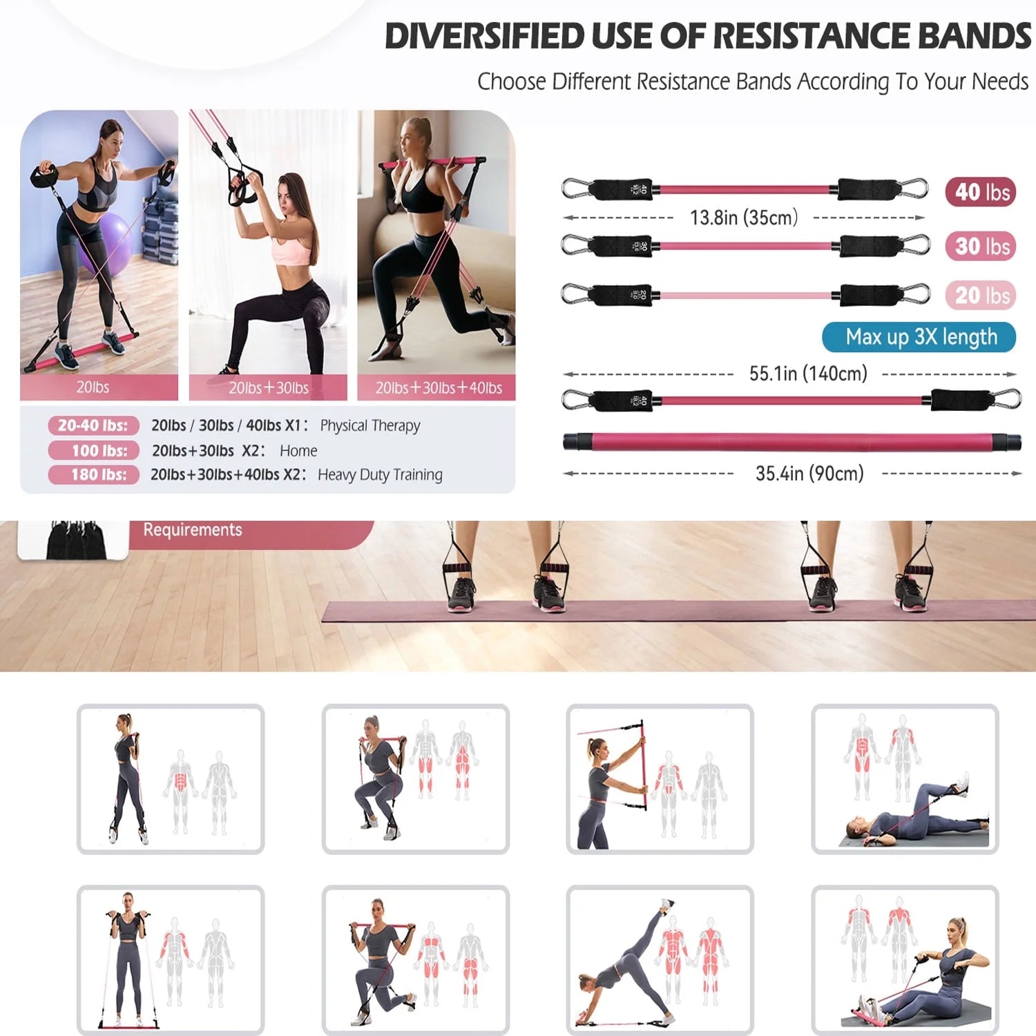 Pilates Bar Kit with Resistance Bands.